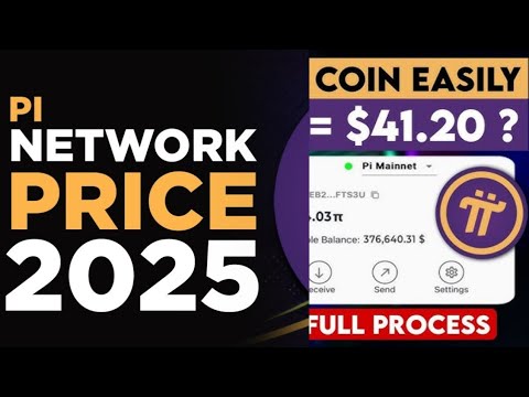 Sell Pi Coin On BitGet Exchange | Sell Pi Coin | Pi Mainnet Launch | Pi Coin Update | New Update