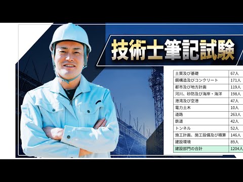 【緊急＆重要】技術士二次試験：令和7年の必須問題は記述試験と発表されました。