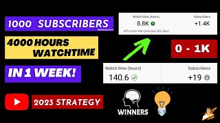 4000 Watchtime & 1000 Subscribers Complete Only 7 Days | in 2023 | AKS Tech World