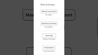 New Loan Application || Only Aadhar Card Se Loan 😳 #newloanapp2023today #newapp