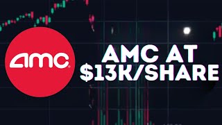 AMC STOCK UPDATE: AMC TRADING AT $13K PER SHARE! AMC AND GME REAL PRICE!