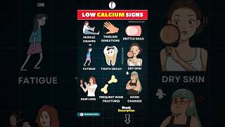 Warning Signs of Low Calcium You Shouldn’t Ignore! #shortsfeed #calciumdeficiency #health #nutrition