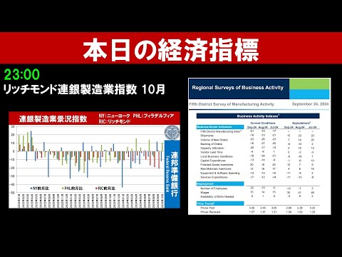 連銀3つ目の景況指数はカマラハリスにとって追い風となるか！？リッチモンド連銀製造業指数