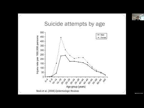 Suicide Prevention in Youth