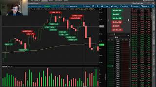 Small Cap gappers non existent! Trading Recap: $XELA $PIXY $EXTN