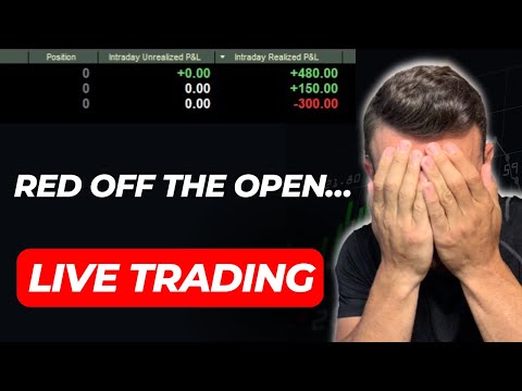 Ups and Downs Of Day Trading Options