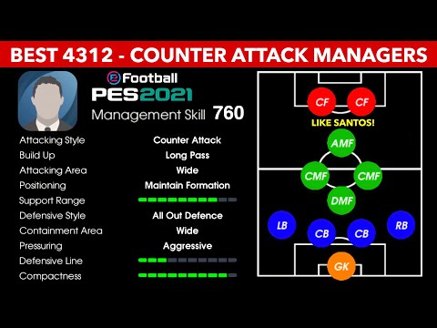 BEST🔥4312 - COUNTER ATTACK MANAGERS IN PES 2021 MOBILE