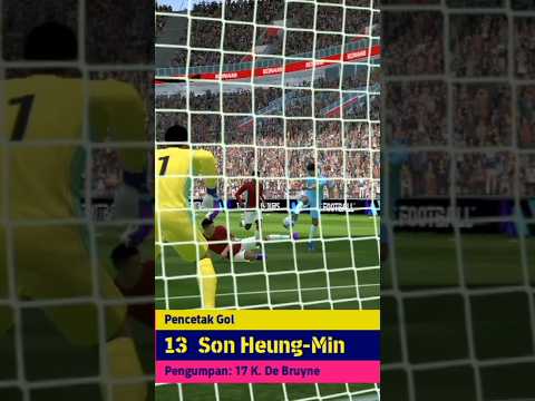 SON HEUNG-MIN Skill Megatron#trendingshorts #footballskills #efotball2024 #trendingvideo