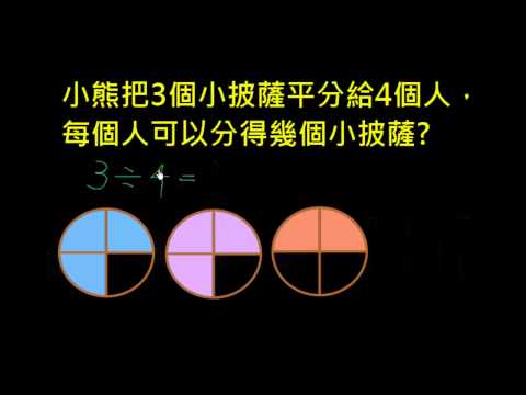 小文解題 整數除以整數以分數表示