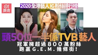 2020年香港藝人IG排行榜｜頭十全部過百萬　李佳芯升幅最多排第十