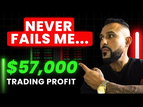 My Stupid Easy 10 Minute Scalping Strategy To Make $15K/Week