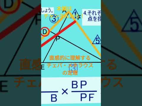 【もう間違えない】チェバ・メネラウスの定理