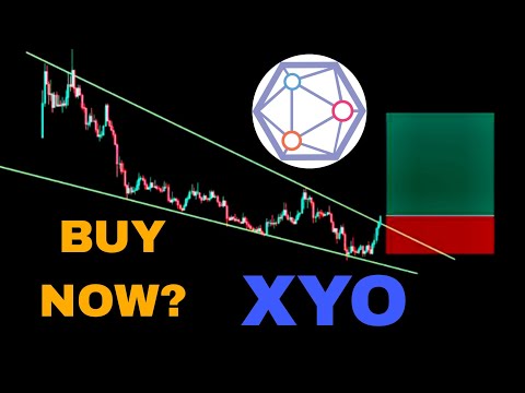 XYO (URGENT XYO NEWS) XYO PRICE PREDICTION  GET READY NOW!!