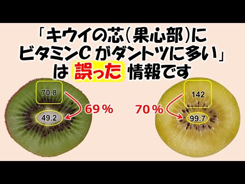 「キウイの芯（果心部）にビタミンCがダントツに多い」は誤った情報です