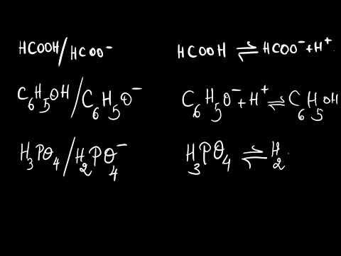 Les transformations acide-base, couple acide/base, exemples supplémentaires