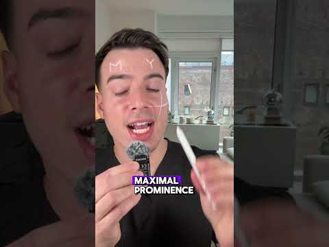 Makeup Science: Contour  #mua #makeuptutorial #skincare