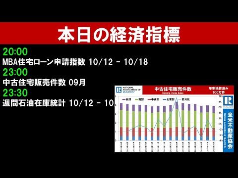 本日は注目度の高い中古住宅販売件数が発表されます