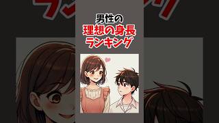 男性の理想の身長ランキング【女子の本音】 #恋愛 #モテ #デート