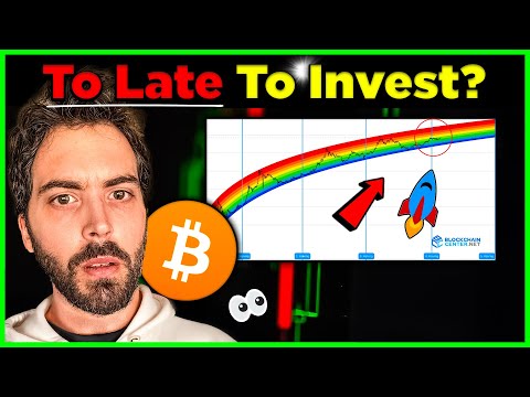 BIG Crypto Price Move COMING? Too Late To Invest in Bitcoin?