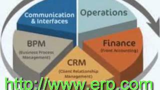 Small Business ERP