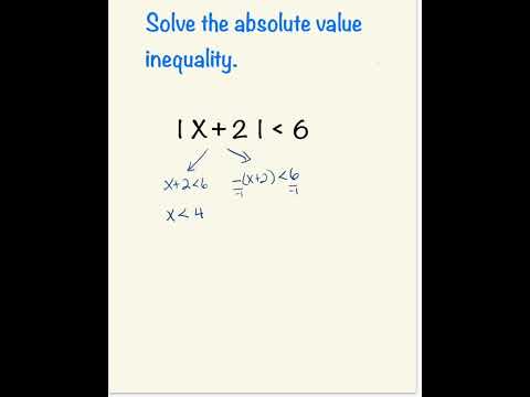 Absolute Value Inequality Math Problem | Algebra