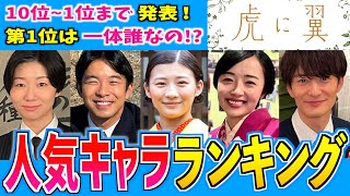 【虎に翼】キャラクター人気投票 第10位から1位まで【朝ドラ】伊藤沙莉