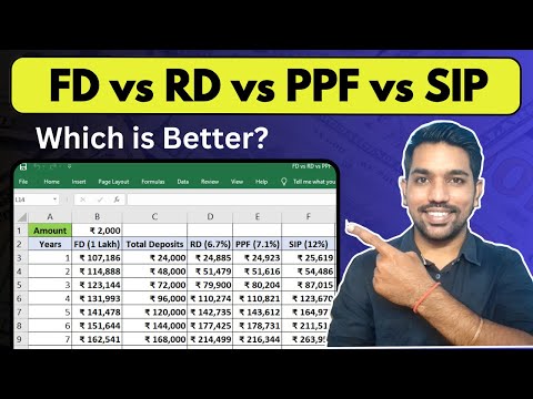 FD vs RD vs PPF vs SIP Returns Calculation - Which is Better?