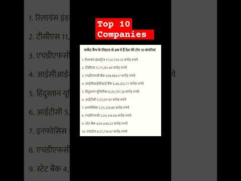 मार्केट कैप के लिहाज से भारतीय शेयर मार्केट की टॉप 10 कंपनी #stockmarket #marketcap #indianshare