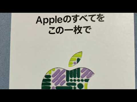 ApplePayのnanacoを今更ながら使って、Appleギフトカードをただ購入しただけです。