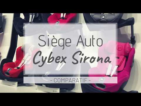 COMPARATIF CYBEX SIRONA (SIRONA M2, SIRONA Q, SIRONA S, SIRONA Z et SIRONA Z R)