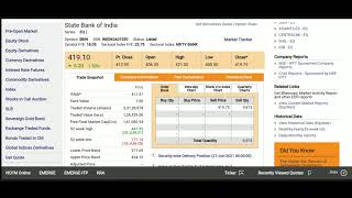 sbi latest share news | state bank of india bank news | tier 1 bond 14000 cr | #bank #banknifty