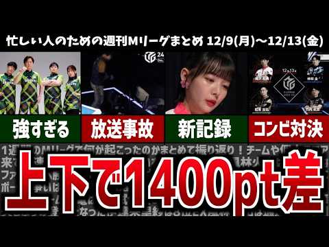 【週刊Mリーグ】岡田、6連続ラスでMリーグ新記録達成… 先週のMリーグニュース