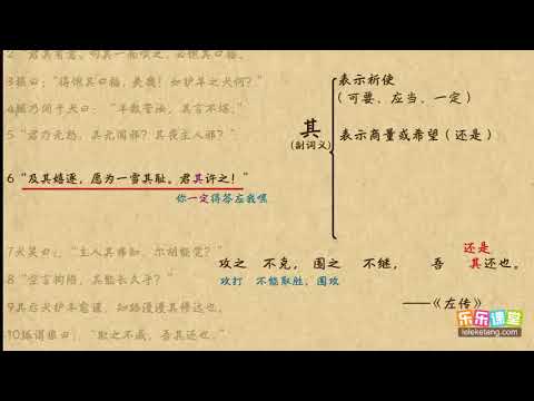 其（2）文言文學習