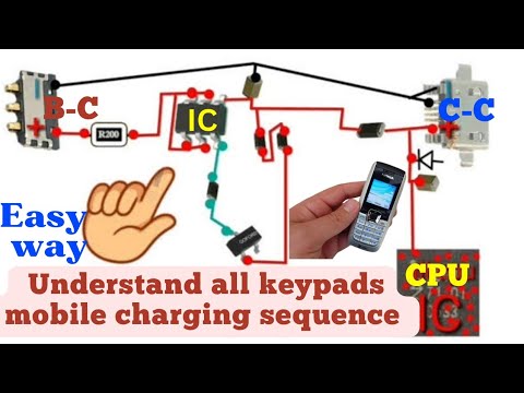 All Keypads mobiles Charging Sequence with Diagram ! Keypads Mobiles Charging problem Solution Tips