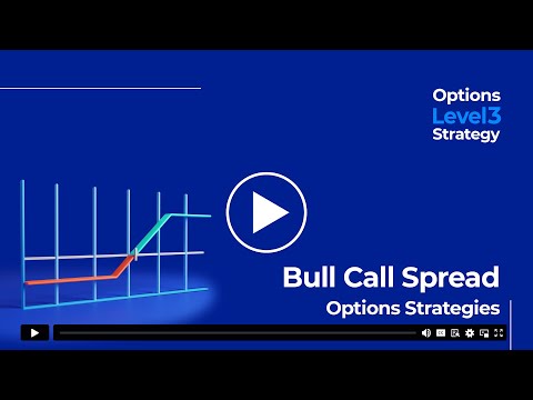 The Bull Call Spread - What it is, and how to trade it