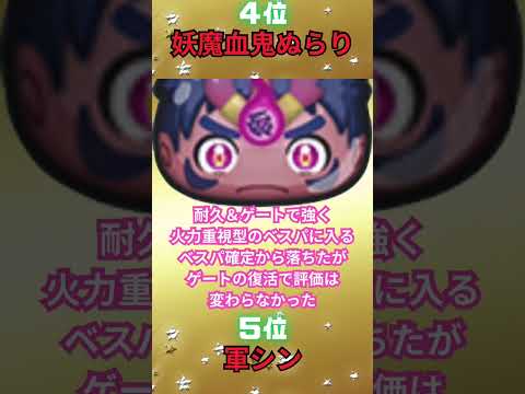 【ぷにぷに】強敵戦最強キャラランキングTOP6