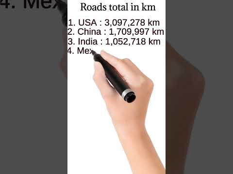 ROAD IN WORLD | TOTAL ROAD IN ALL OVER WORLD in km