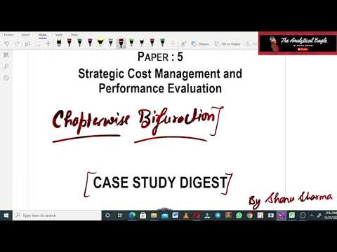 Scmpe Case Study Digest | Chapterwise Bifurcation | CA Final Scmpe Dec'21 Exams