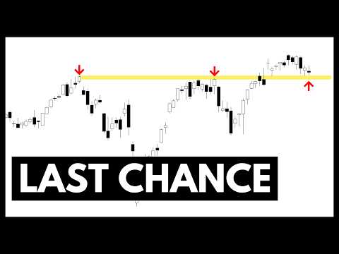 Technical Analysis of Stocks: SPY / QQQ / NVDA / TSLA / AMD / PLTR / NIO