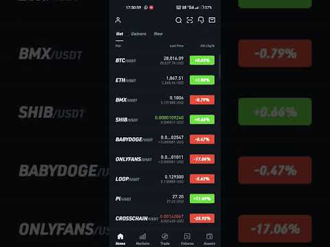 lovely inu coin news today #cryptocurrencies #bitcoin #crypto #trending #tre #bitcoincryptocurrency