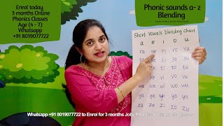 Phonic Sounds of Alphabet | Blending letters | Short Vowel Sounds | #phonics @rishamam