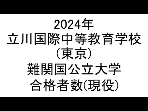 立川国際中等教育学校(東京) 2024年難関国公立大学合格者数(現役)