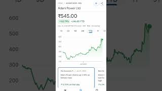 adani power share price #trending #adanipower #adanipowershare #adanipowernews #adanipowerstock