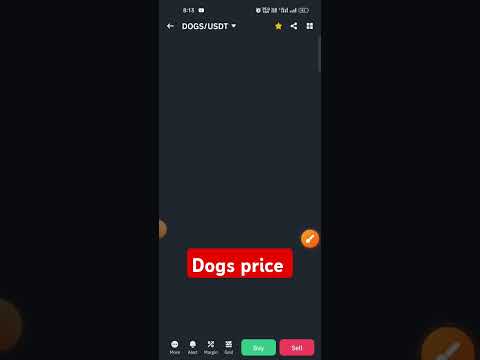 Dogs price #shorts #dogs