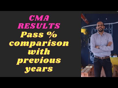 Pass percentage and comparison with previous years