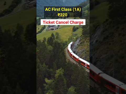 Train Ticket Cancellation Charges 2025 for irctc