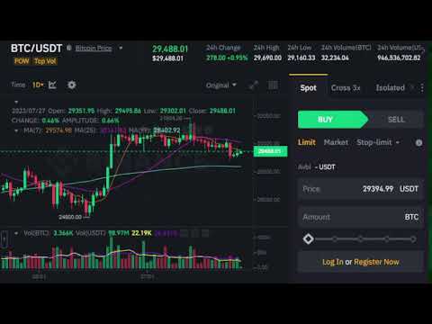 Live Signal Streaming of Bitcoin Price BTC/USDT 7/27/2023