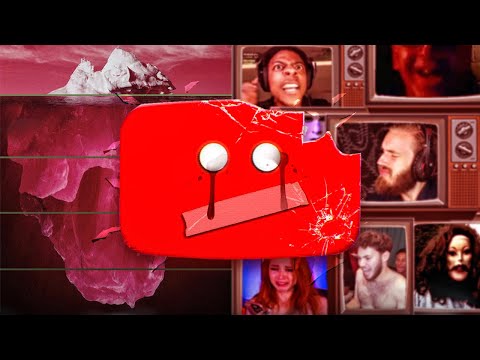 The Terminated YouTube Channel Iceberg Explained