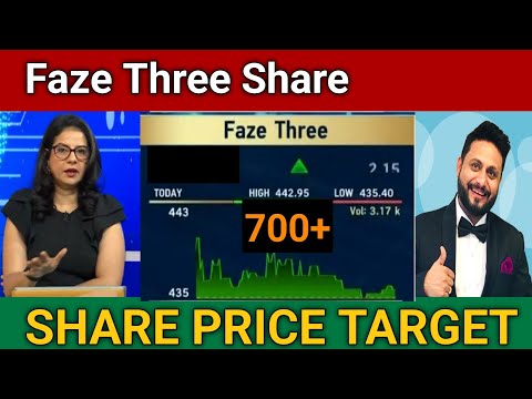 Faze Three Share Price Target | Faze Three Share Latest News Today