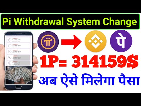 pi withdrawal Start  Today | Pi Coin Withdrawal | Pi Coin Online Withdrawal | Pi Price Prediction